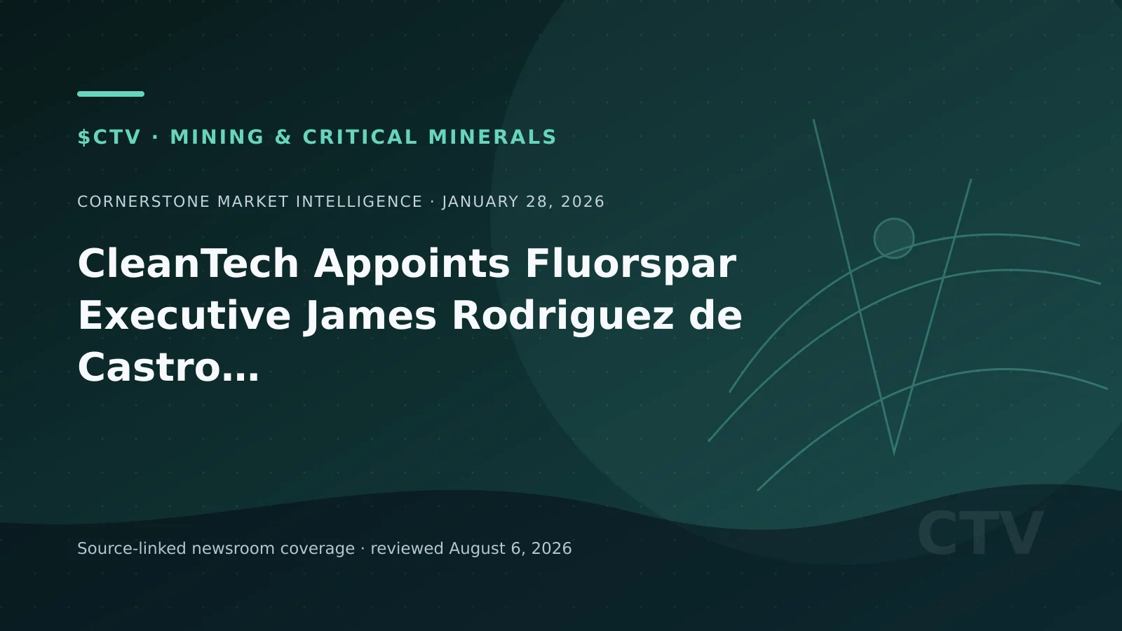 Editorial fluorspar supply-chain and advisory graphic for CleanTech